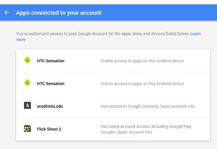 Daftar Permissions