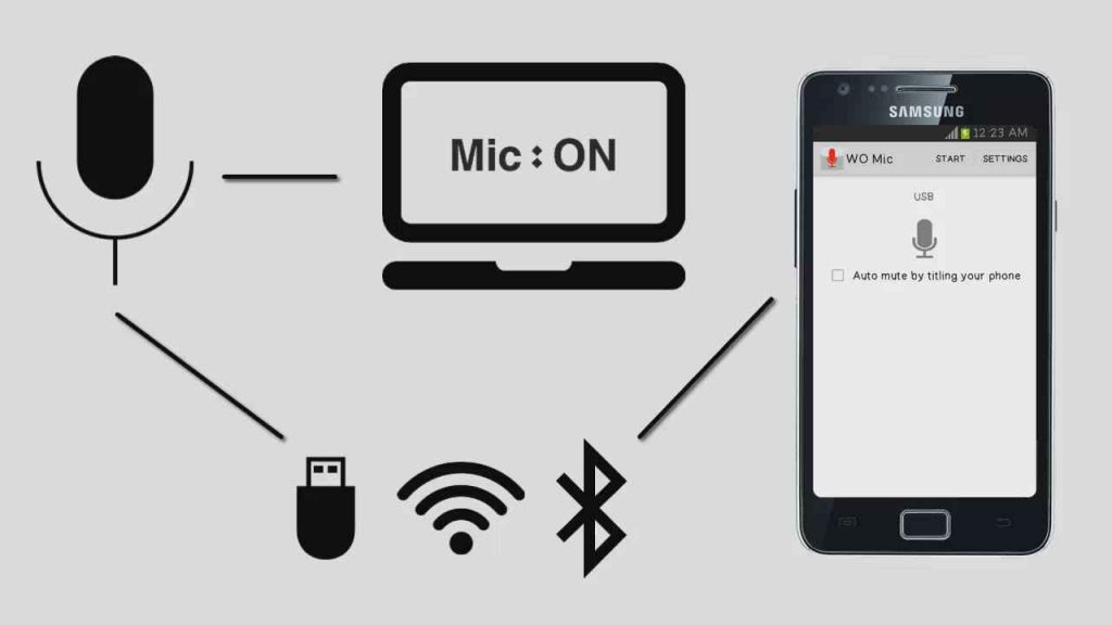 Cara Membuat Android Menjadi Microphone , Microphone Android, Microfon Android, WO Mic