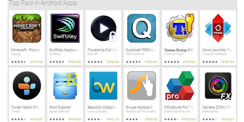 Hindari Menginstall Aplikasi Bajakan