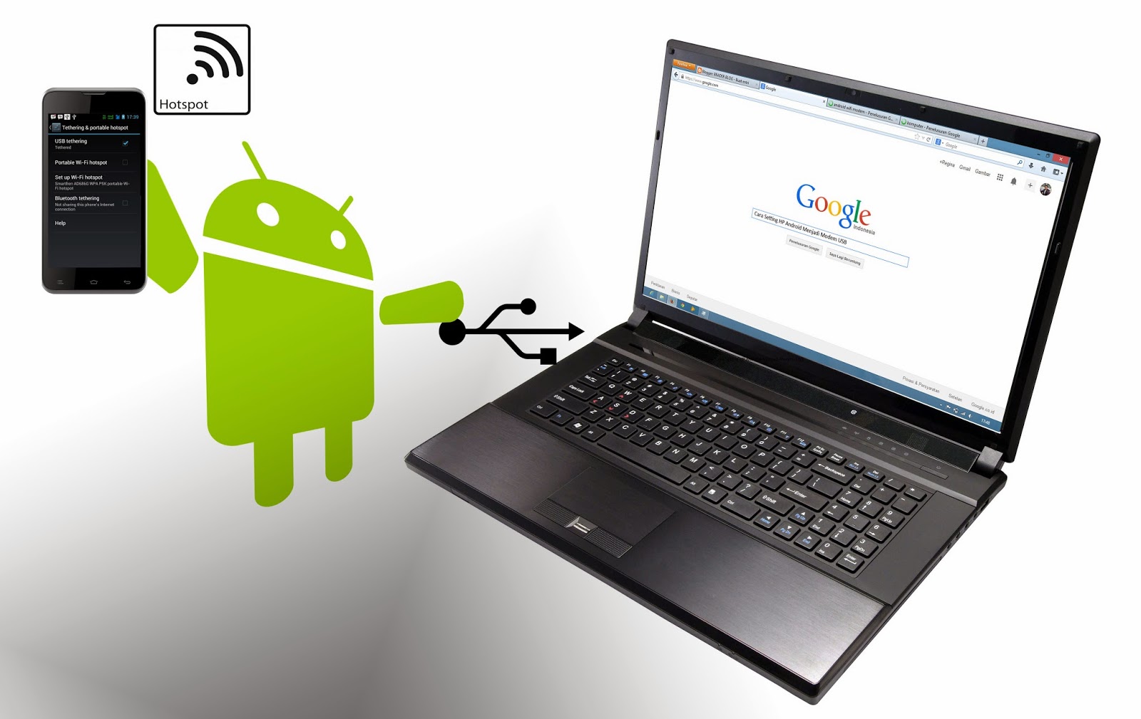Jadikan Modem WiFi atau Hotspot