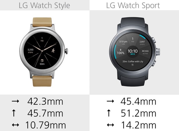 LG Watch Sport dan LG Watch Style