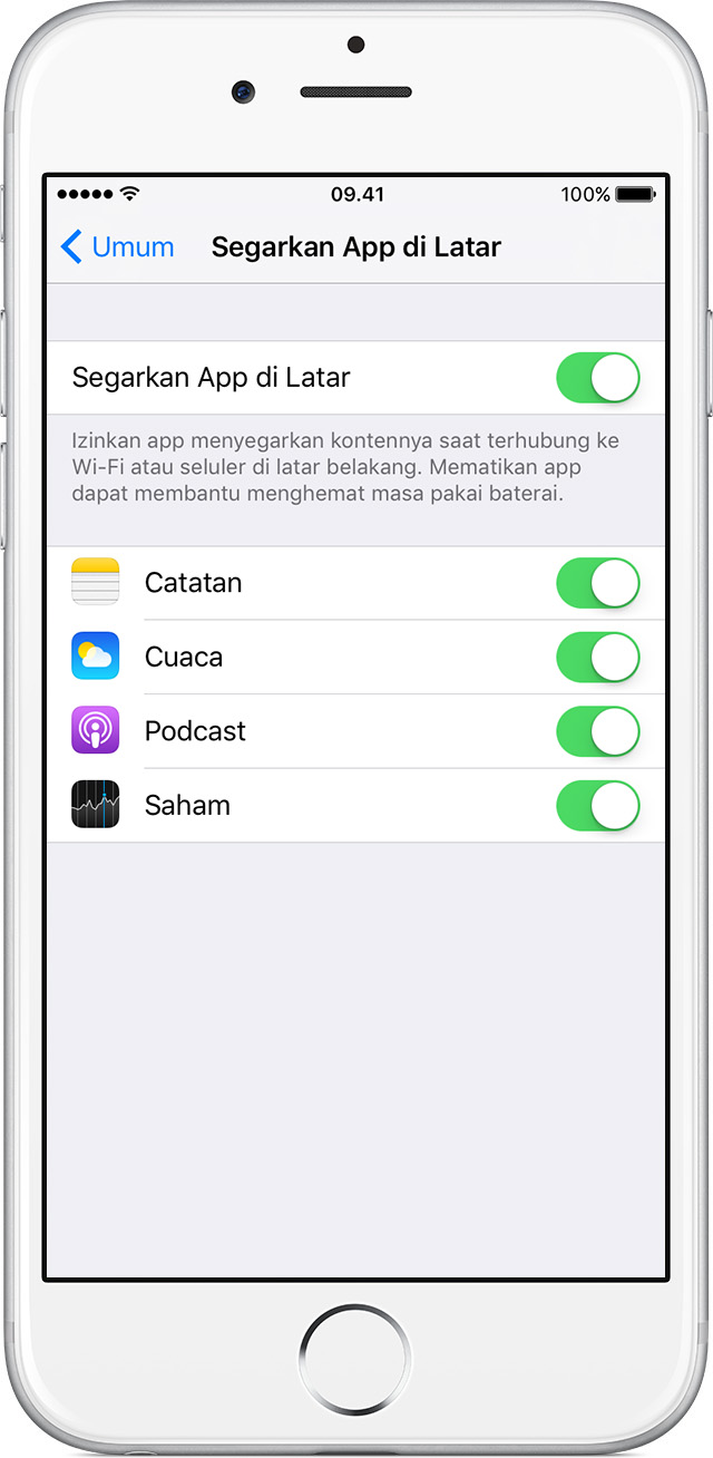 Proses Latar Belakangnya