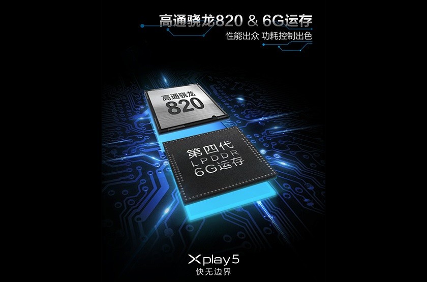 Vivo XPlay 5S