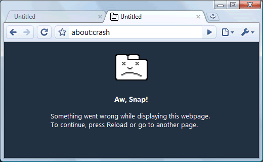 Tutup Tab Yang Tak Digunakan
