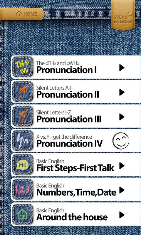Speak English Pictures