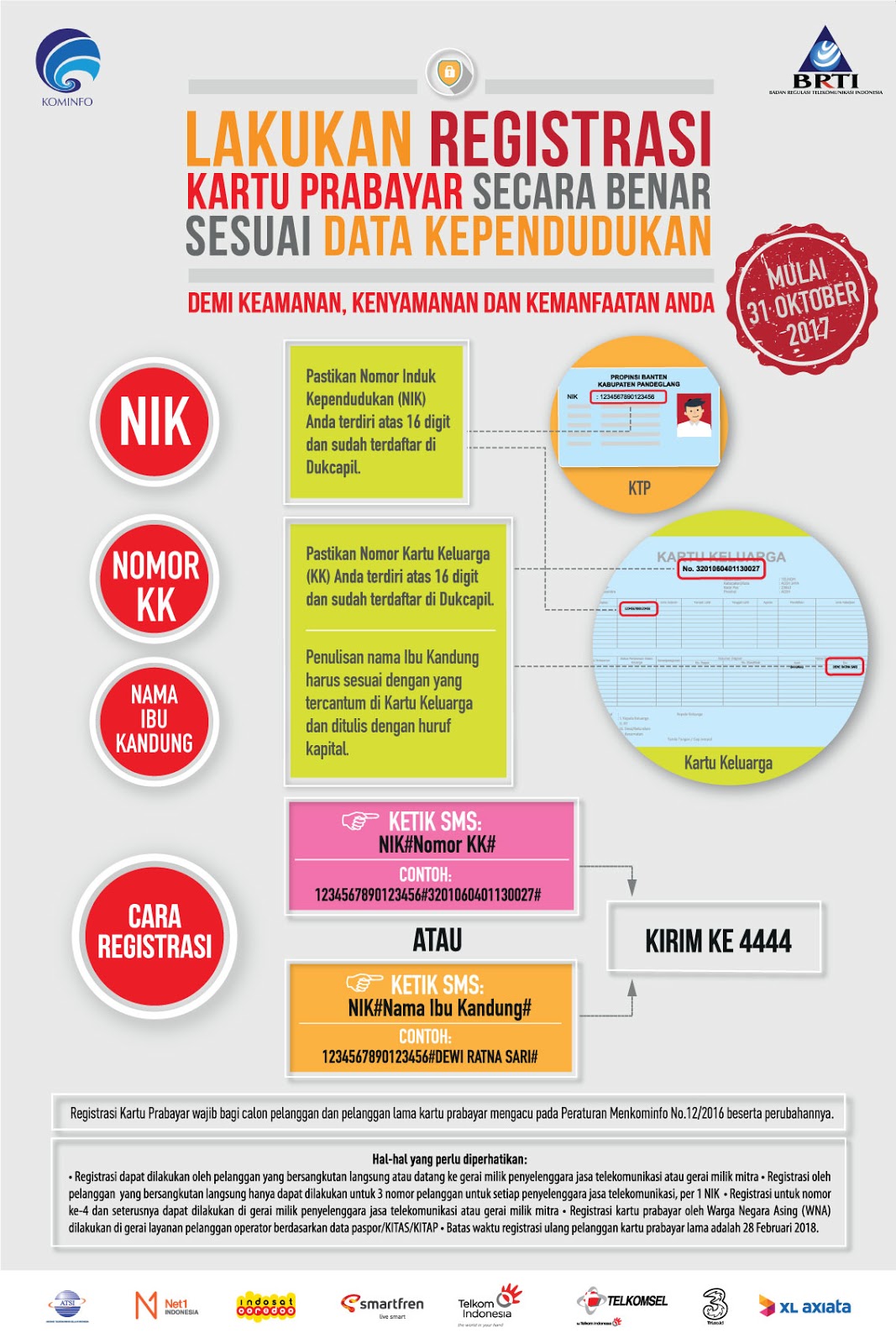 Ayo Registrasi Kartu Prabayarmu Sebelum Diblokir!