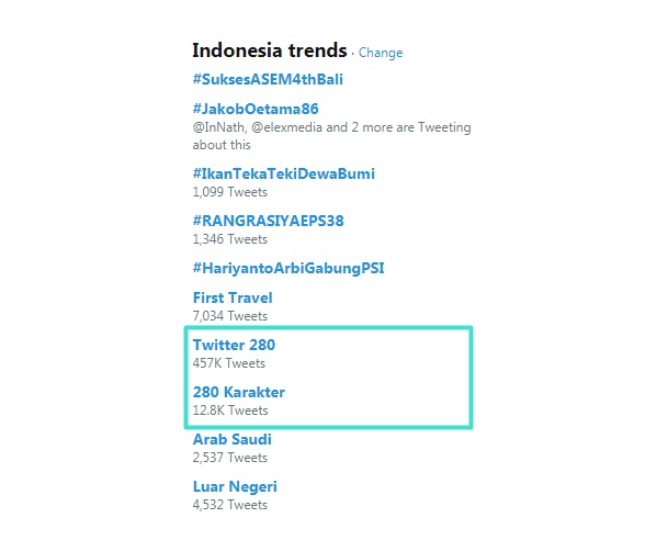 Twitter Gandakan Kapasitas Pesan Untuk Pengguna Tertentu