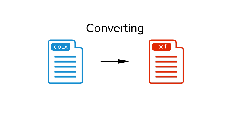 Cara Mudah Mengubah Dokumen Word ke Pdf