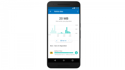 Google Rilis Aplikasi Android Datally Untuk Kendalikan Penggunaan Data