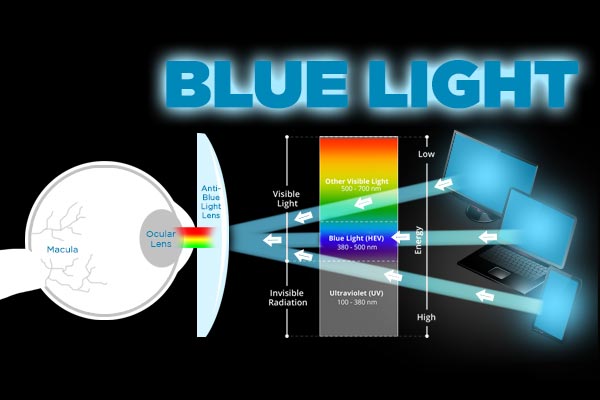 Cara Menggunakan Fitur Night Mode Pada Semua Smartphone Android