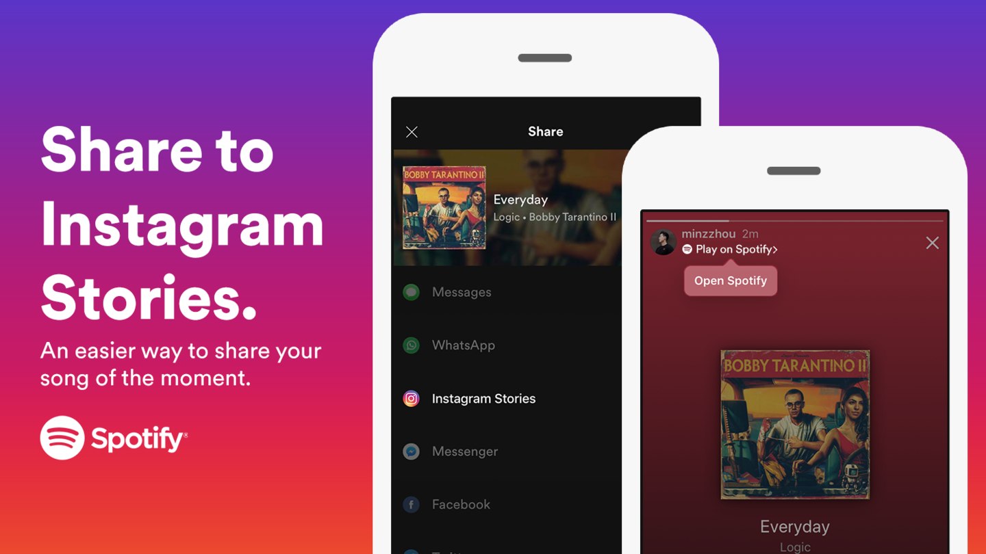 Cara Mudah Share Spotify Ke Instagram Stories Secara Langsung