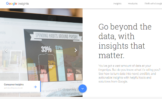 Google Insight dan Google Trends