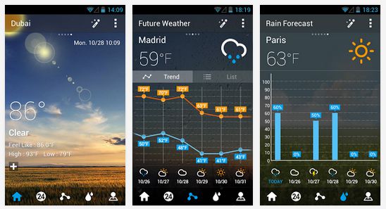 GO Weather and Forecast via androidappsapks.com