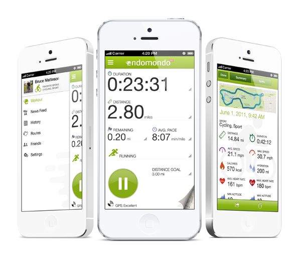 Endomondo