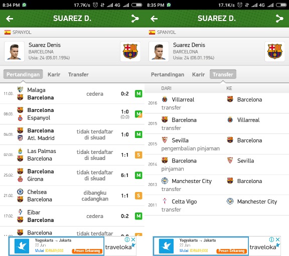 FlashScore ID Fitur Riwayat pertandingan dan transfer