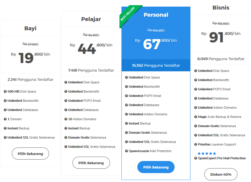 add on domain paket niagahoster